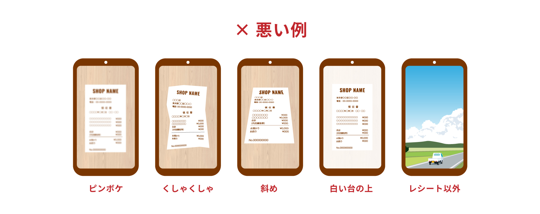 悪い例：ピンボケ・くしゃくしゃ・斜め・白い台の上・レシート以外